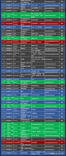 绍兴企业管理软件排名前十(绍兴十强企业排名)插图23