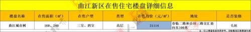 西安市北郊排名前十的小学(西安市北郊小学排名一览表)插图13