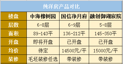 长春豪宅洋房排名前十(长春豪宅排名第一)插图15