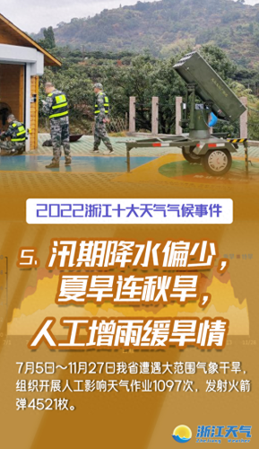 浙江台风排名前十(浙江经历最大台风)插图4