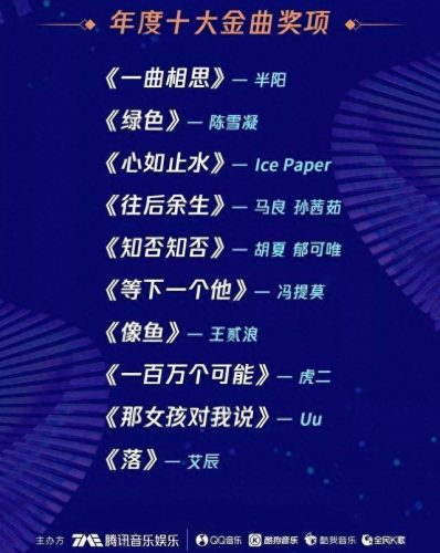 排名前十的歌名(求歌名)插图3