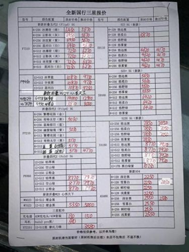 高仿手机批发(华强北手机批发渠道)插图9
