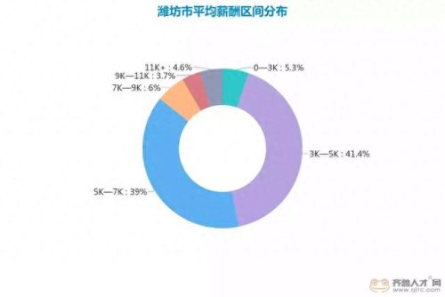 潍坊砖厂排名前十(安丘市砖厂有几家)插图1