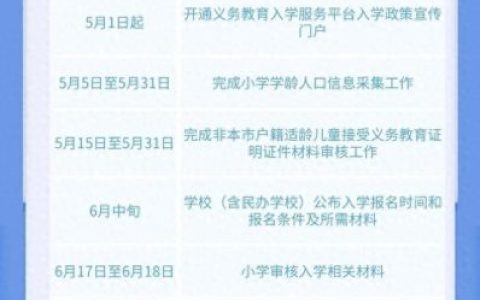 中关村一小分校(中关村一小天秀校区)