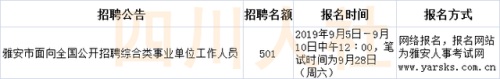 四川遂宁人事考试网(遂宁人事任命最新公示)插图6