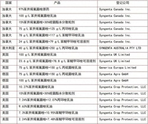 甲基萘生产厂家排名前十(正规药用苯酚厂家价格)插图2