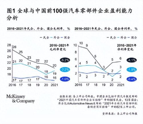 汽车生意排名前十(汽车生意做什么最好)插图13
