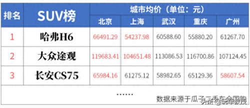 长春二手车捷达(长春新款捷达二手)插图2