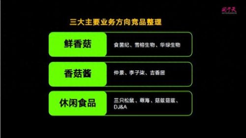 香菇商场排名前十(澳德乐商场哪里有卖小香菇)插图6