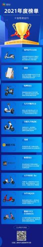 机甲战车 速度排名前十(机甲战车电影)插图