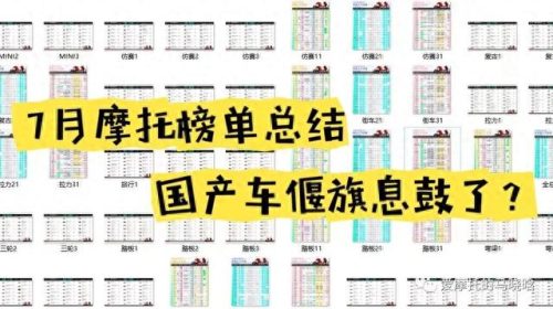 国产摩托车市值排名前十(摩托车销量前五十排行榜)插图