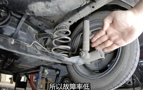 悬挂系统排名前十(suv哪种悬挂系统最好)插图4