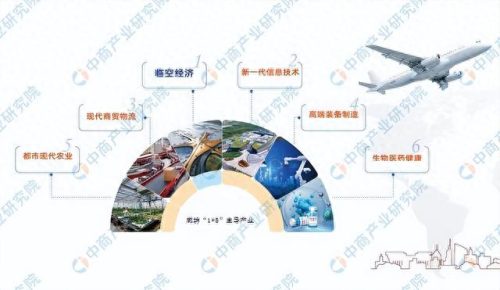 廊坊农业科技园排名前十(廊坊最大的生态园)插图4