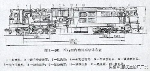 全球客运内燃机车排名前十(全球客运内燃机车排名)插图5