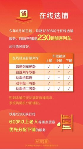 火车票预定时间(火车票预订时间表)插图2