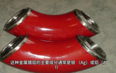 镜子背面涂的是什么(镜子背面是什么)