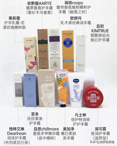 国产护手霜排名前十(护手霜档次排名)插图
