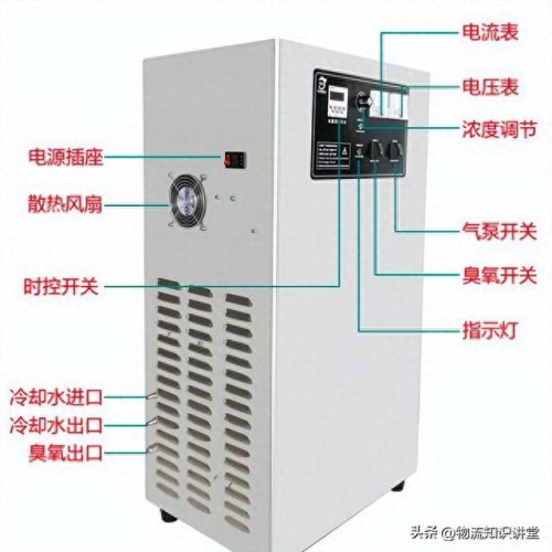 仓库物资排名前十(仓库防汛物资清单)插图34