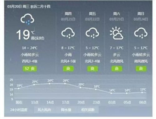 孝感儿童心理医院排名前十(孝感有专门儿童医院吗)插图4