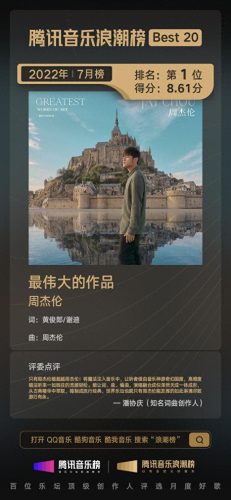 歌曲排名前十2021(歌曲排名前十2023)插图2