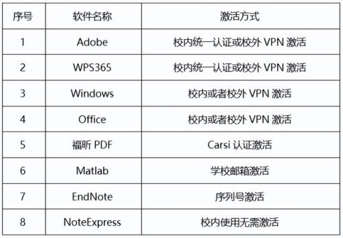 卡巴斯基最新激活码(卡巴斯基激活码免费2021)插图10