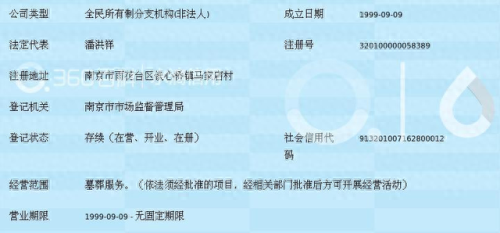 象山公墓排名前十(南象山公墓价格表)插图3