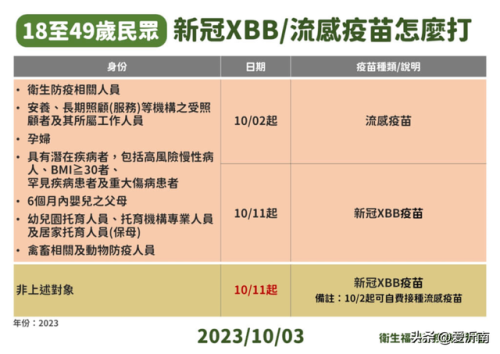 中国疫情数量排名前十(湖北疫情各省捐赠排名)插图12
