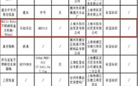 韩国乐扣乐扣(乐扣中间有n是正宗乐扣吗)