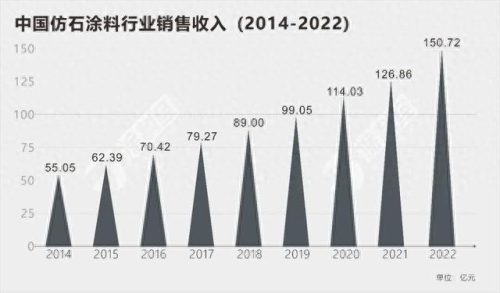桂林挖掘机喷漆厂排名前十(桂林喷漆哪里最好)插图