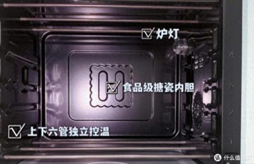 平价智能烤箱排名前十(十大商用烤箱排名前十)插图48
