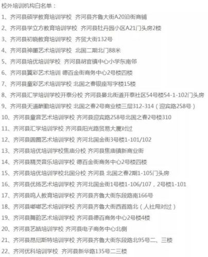 齐河补课机构排名前十(博山辅导机构排名)插图24
