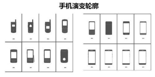 金立手机a320(金立手机a350)插图