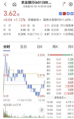 中国万亿公司排名前十(中国顶级公司排行榜)插图15