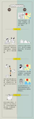 中国历史漫画作家排名前十(中国著名漫画大师)插图4