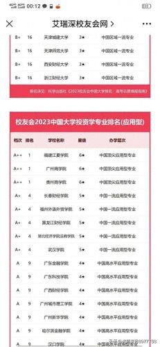 广州民校排名前十(广州十大名校排名2019)插图5
