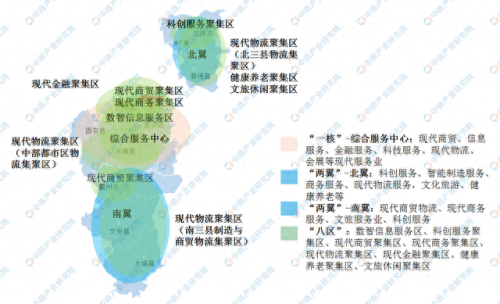 廊坊农业科技园排名前十(廊坊最大的生态园)插图11