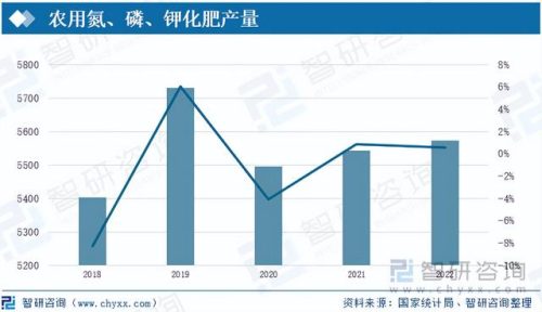 农用批发厂家排名前十(农用工具大全批发)插图5