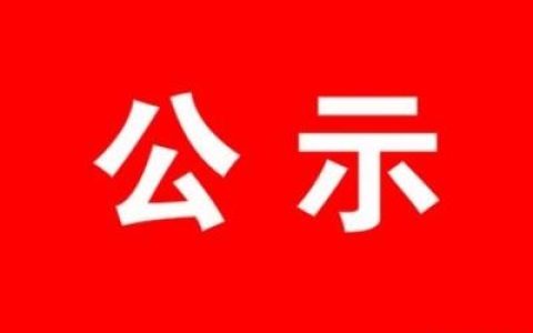 曾威豪(辽宁阜新十大猛人)