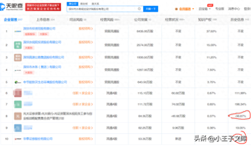 工程公司设计院排名前十(设计院工程总包排名)插图2