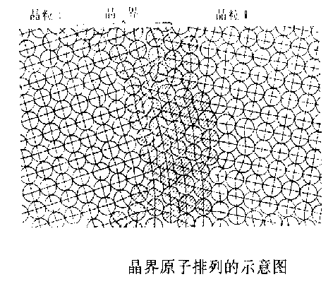 互为质数什么意思(质数和合数的概念)插图60