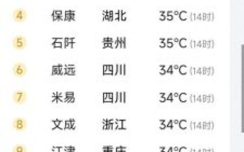 古蔺气温排名前十(古蔺太平镇)