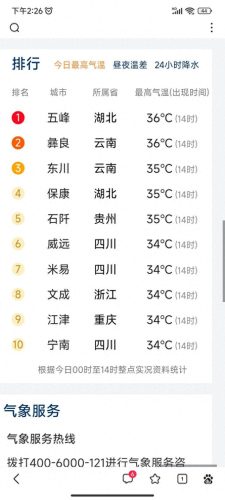 古蔺气温排名前十(古蔺太平镇)插图