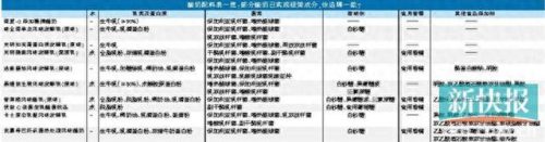 达能碧悠酸奶(十大良心酸奶排行榜)插图4