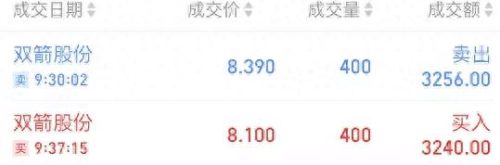 兴业可转债(兴业转债上市价格)插图7