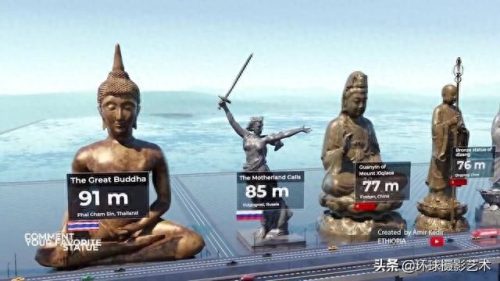 祖国雕像排名前十(中国最大铜像在哪里)插图26