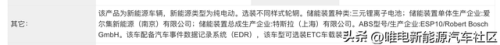 百度新能源车排名前十(怎样使用百度新能源车)插图4