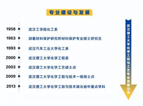 武汉机械工程师排名前十(机械工程师含金量排名)插图6