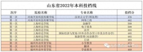 现在民校排名前十(前十名名校排行榜)插图9