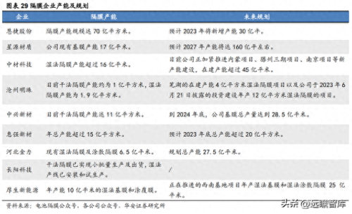 进口吹膜机排名前十(中国十大吹膜机品牌)插图27