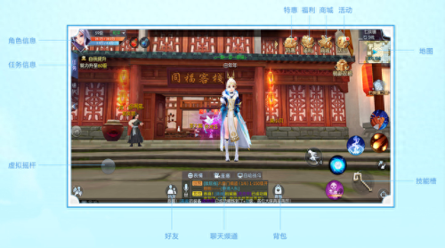 新武林外传新手卡(新武林外传技能展示)插图